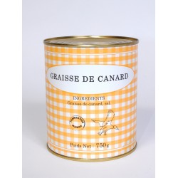 Graisse de Canard